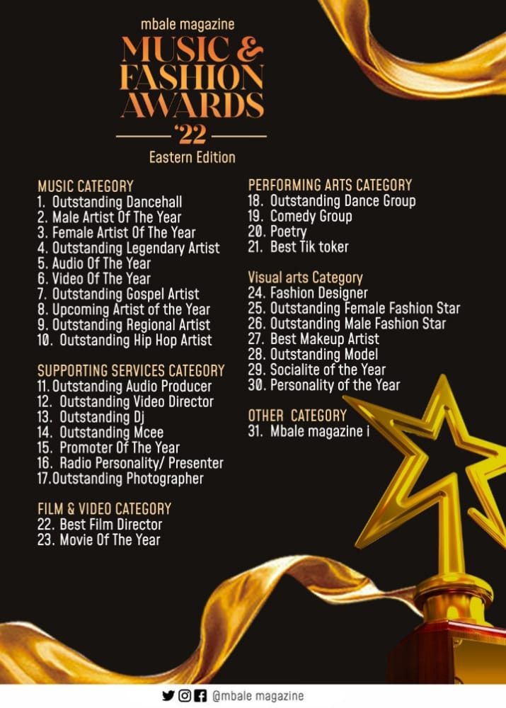 Different categories of this year's Awards